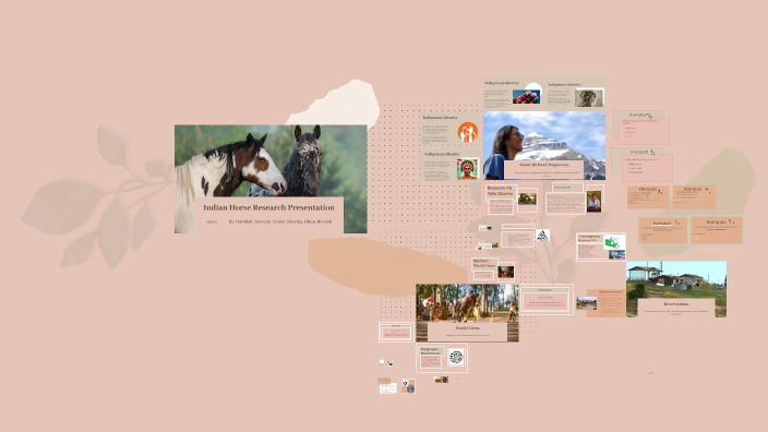 Understanding Indigenous Heritage by V H on Prezi