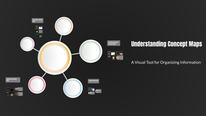 Understanding Concept Maps by Jennifer Halliday on Prezi