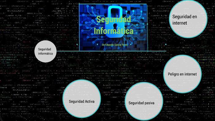 Seguridad Informática by SARA LOPEZ on Prezi