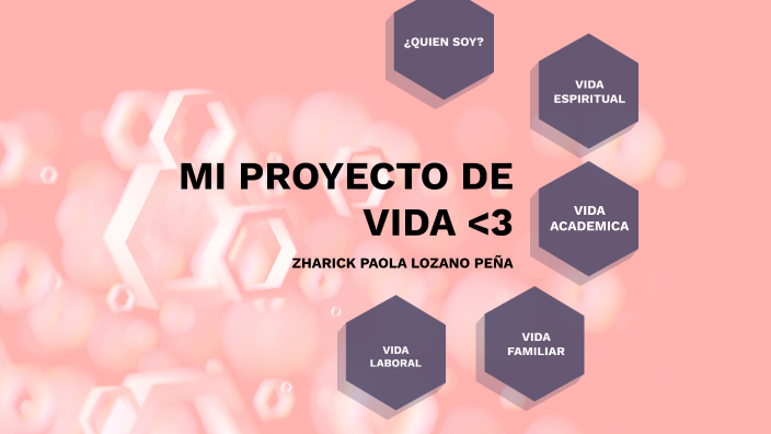 MI PROYECTO DE VIDA by ZHARICK LOZANO PEÑA on Prezi