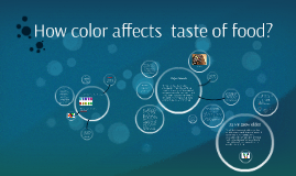 How Does Color Affect The Taste Of Food By Isabella