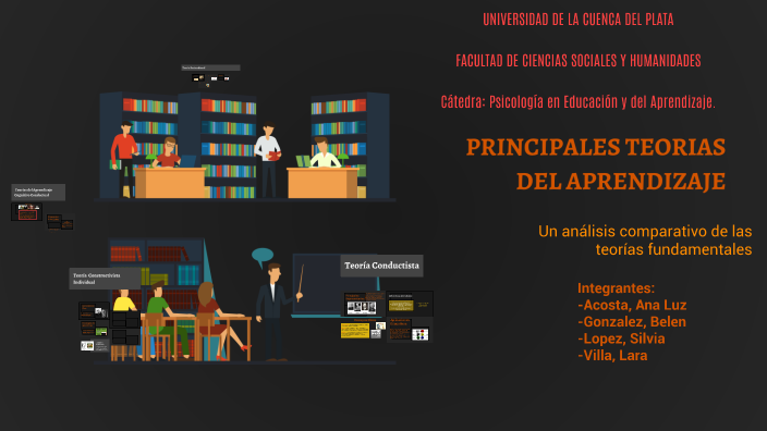 PRINCIPALES TEORIAS DEL APRENDIZAJE by Ana Luz Acosta on Prezi