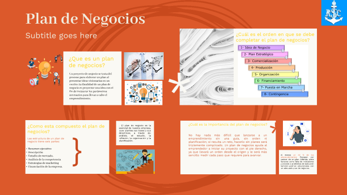 Plan de Negocio by Lilliam Andrea GARRIDO VALDIVIEZO on Prezi