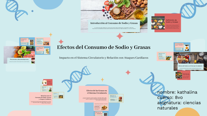 Efectos del Consumo de Sodio y Grasas by kathalina oviedo on Prezi