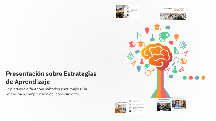 Presentación sobre Estrategias de Aprendizaje by Edgar anderson on Prezi