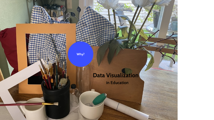 Data Visualization by on Prezi