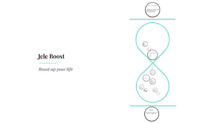 Jele Boost by Thanunchai Kanokvaliwongs on Prezi