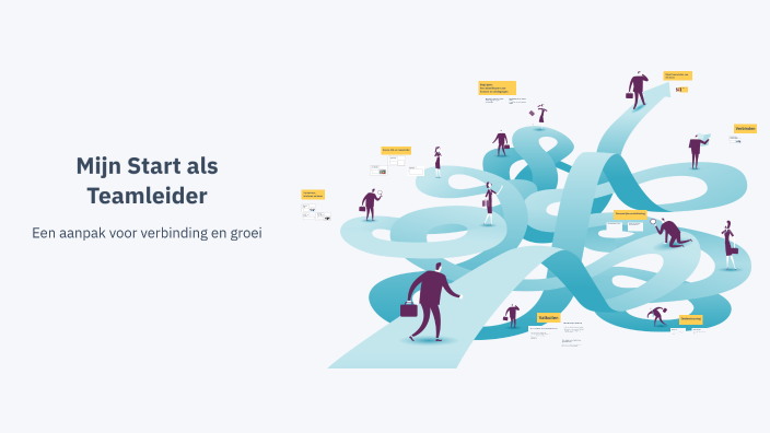 Mijn Start als Teamleider by Charlotte Haring on Prezi