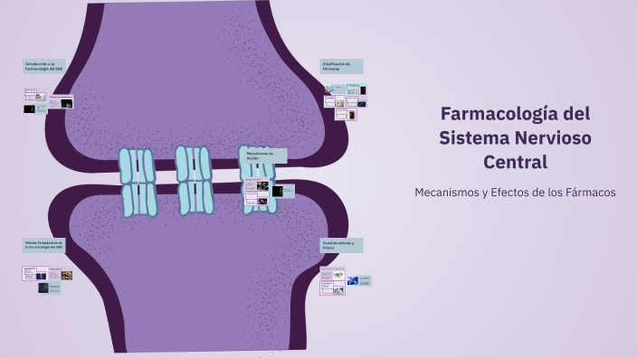 Farmacologia Del Sistema Nervioso Central Ppt prezi.com