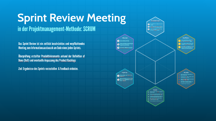 SCRUM Sprint Review Meeting by Oliver Sue on Prezi