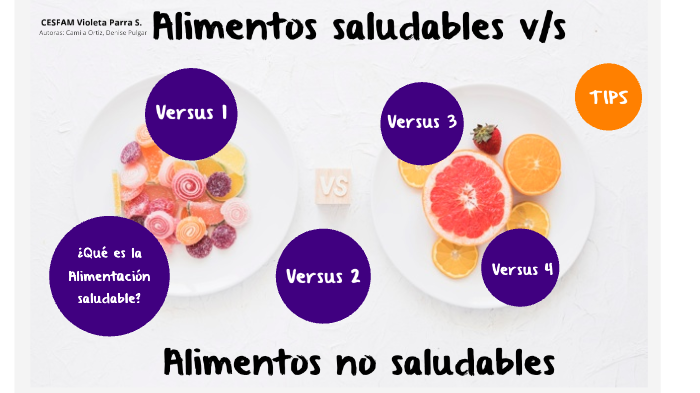 Alimentos Saludables Versus Alimentos No Saludables By Denisse Fernanda ...