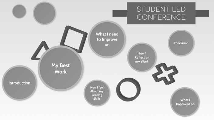Student Led Confrence by Marcus Bue on Prezi