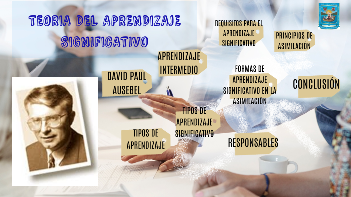 TEORIA DEL APRENDIZAJE SIGNIFICATIVO by LUCIO HUAMAN on Prezi