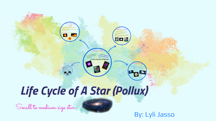Life Cycle of A Star by Lyli Jasso on Prezi
