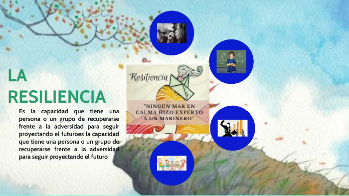 La Resiliencia by Adriana Ferrìn on Prezi
