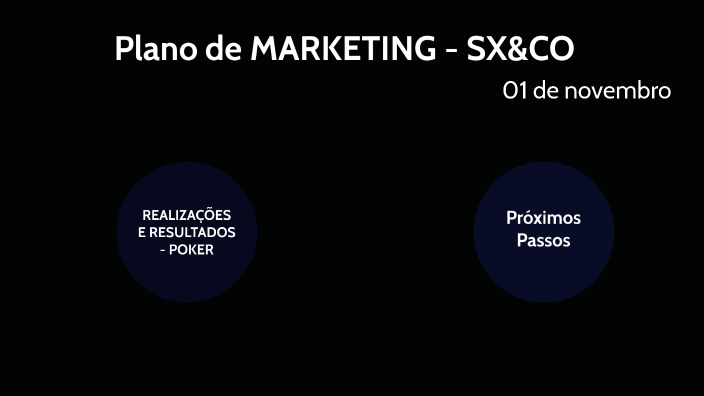 Plano de Marketing by Natalia Paula on Prezi