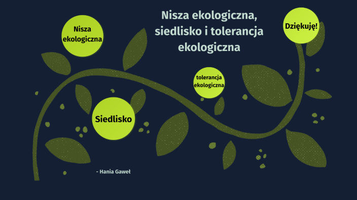 Nisza ekologiczna, siedlisko i tolerancja ekologiczna by Hania Gaweł on