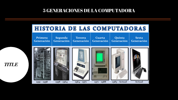 5 generaciones de computadoras by Cristian Chavarria on Prezi