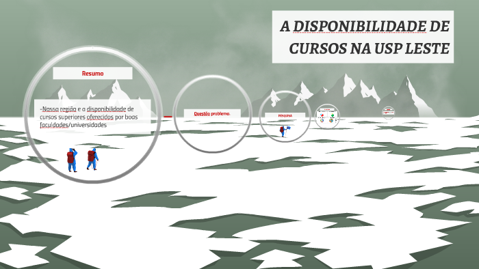 A DISPONIBILIDADE DE CURSOS NA USP LESTE by Lucca Hizqui