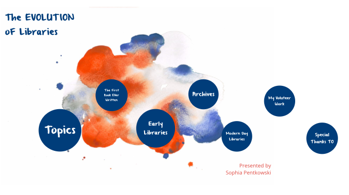 The Evolution Of Libraries by Sophia Pentkowski on Prezi