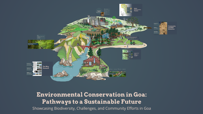 Goa Environment Environmental Conservation in Goa: Pathways to a Sustainable Future by ...