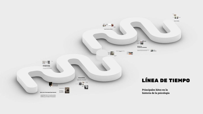 LÍNEA DE TIEMPO by Tracy Nava luna on Prezi