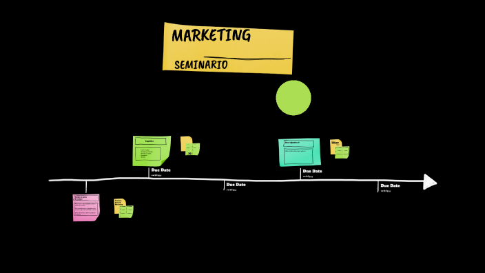 MARKETING by Roger Souza on Prezi