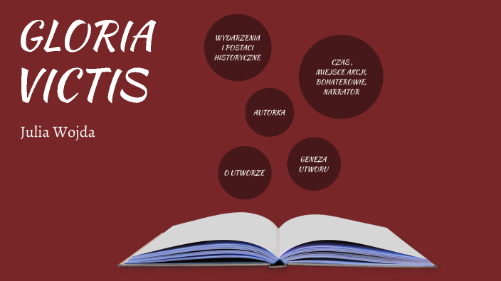 Gloria victis by Julia Wojda on Prezi