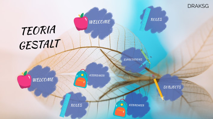 Teoria Gestalt Draksg By Karla Sanchez Gallegos On Prezi 2477