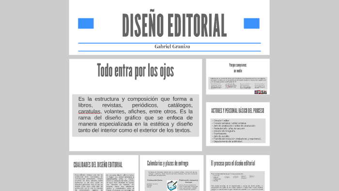 DISEÑO EDITORIAL by Gabriel Granizo on Prezi