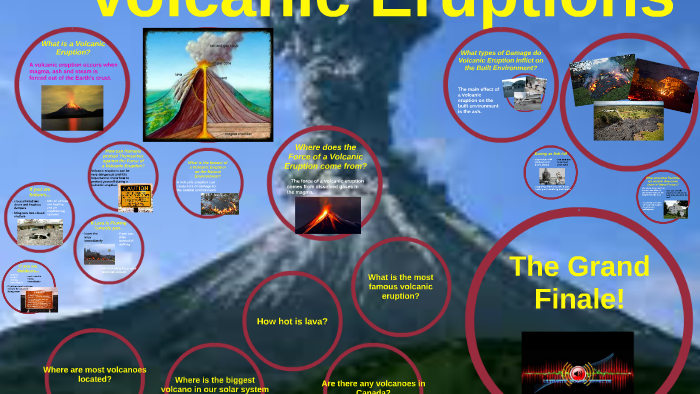 Volcanic Eruptions by Scott Hynes on Prezi
