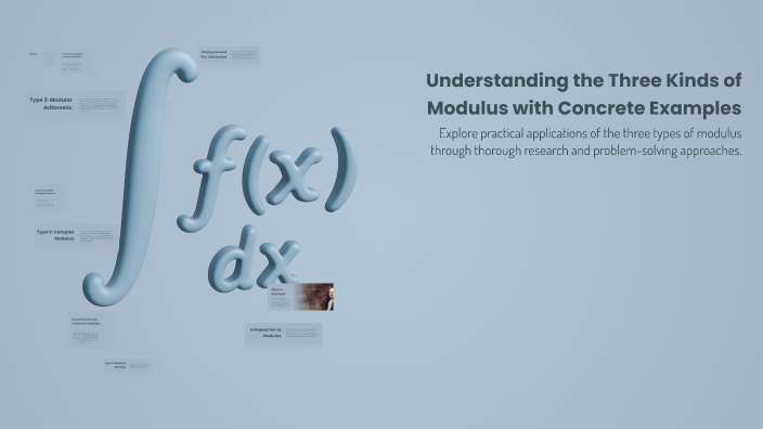 Understanding the Three Kinds of Modulus with Concrete Examples by Jm ...