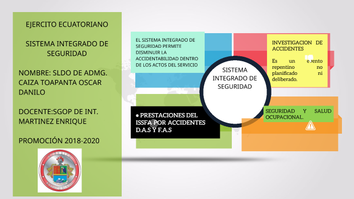 TAREA 1 SISTEMA INTEGRADRO DE SEGURIDAD by Danilo Caiza on Prezi