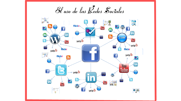 EL USO DE LAS REDES SOCIALES by OOnly Anytha on Prezi