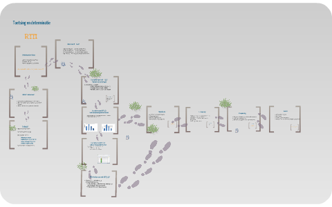 RTTI uitleg by Mark van der Meiden on Prezi