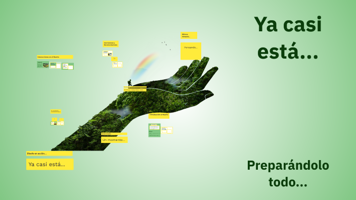 Estudio de ecosistema by Yuriela Samudio on Prezi