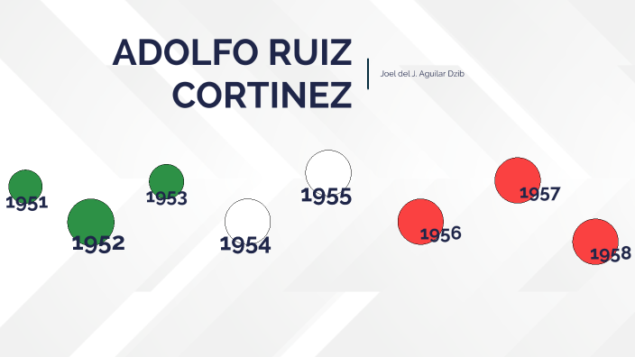 Linea de tiempo (Adolfo Ruiz Cortines) by Joel del Jesus Aguilar Dzib