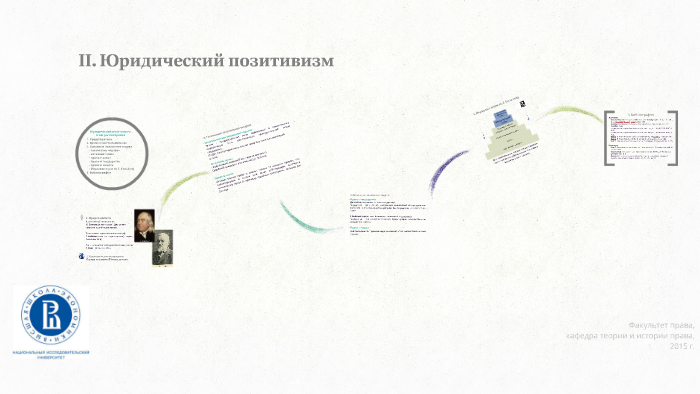 Презентация юридический позитивизм