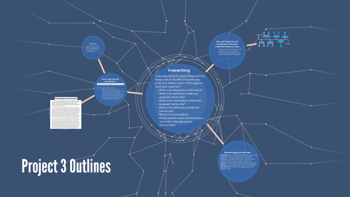 1101 - Project 3 Outlines by Brandi Bradley on Prezi