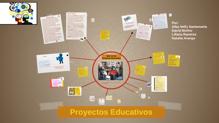 Proyectos Educativos By On Prezi 8270