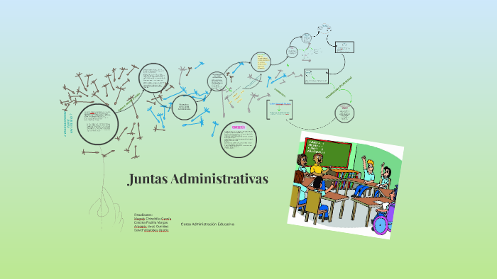 JUNTAS ADMINISTRATIVAS by david villalobos on Prezi