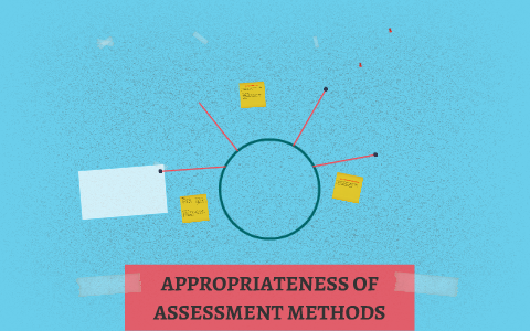 appropriateness of assessment methods essay