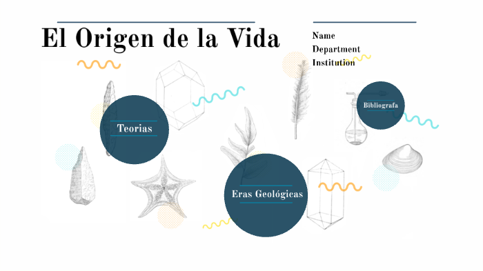 linea del tiempo by ANDREA AGUILAR on Prezi