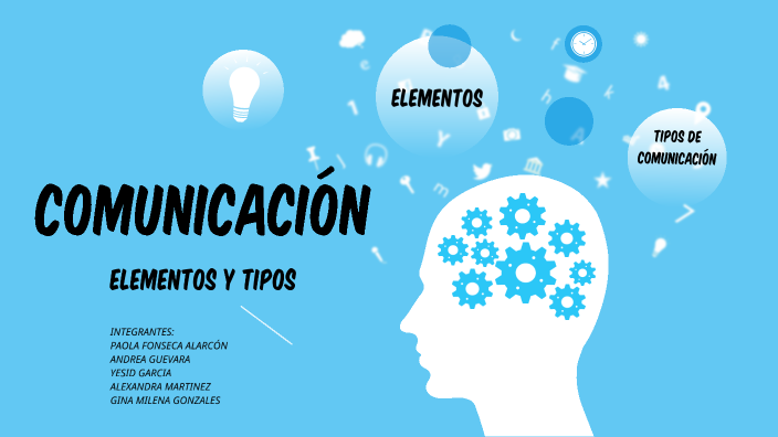 COMUNICACIÓN, ELEMENTOS Y TIPOS By Paola Fonseca On Prezi