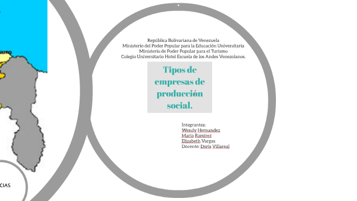 Tipos de Empresa de Producción Social Venezuela by elizabeth vargas on
