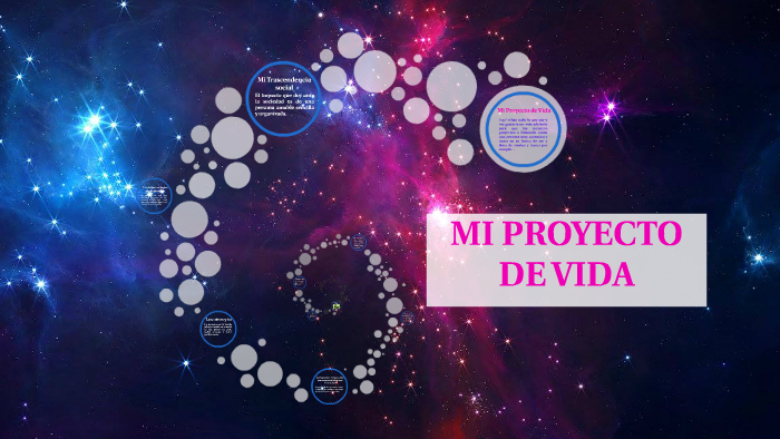 MI PROYECTO DE VIDA by Elizabeth Garcia on Prezi