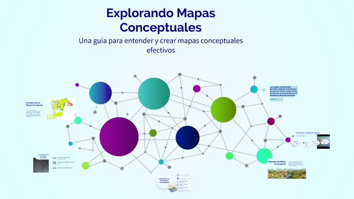 Explorando Mapas Conceptuales by angelica zapata maya on Prezi