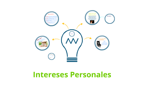 Intereses Personales By Katherine Tubillas On Prezi Next