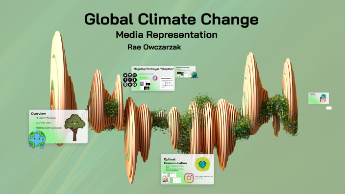Global Climate Change by Rae Owczarzak on Prezi