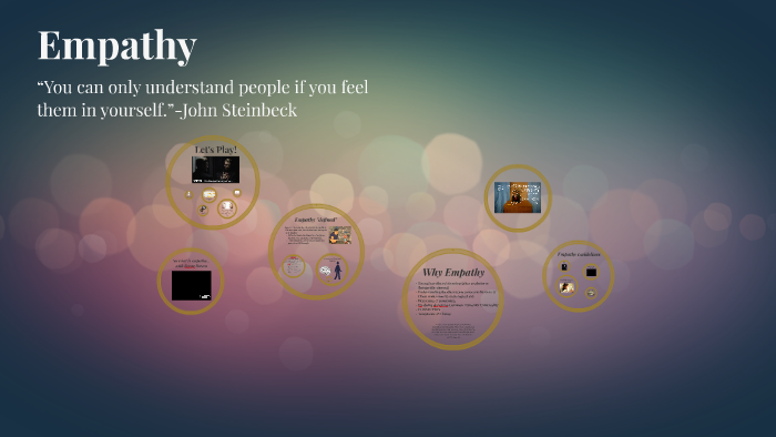 Empathy by on Prezi